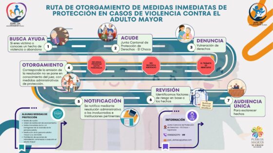 Ruta de Protección para Adultos Mayores